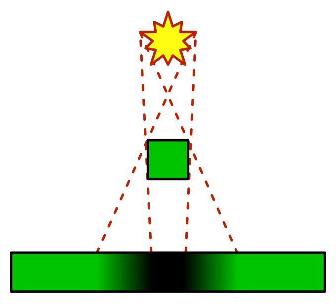 Catlikecoding Rendering 07 Md At Master Wangyanmeego Catlikecoding Github - Download Incredible Landscape Illustration | Ultra HD