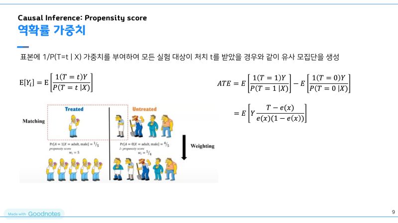 Chapter 5 1 5 3 Smart Causal Inference Sci - Best Vintage Arts in Desktop