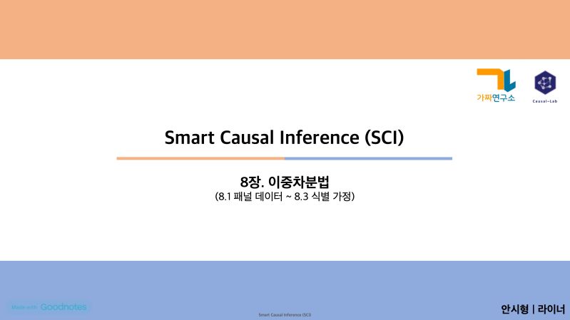 Chapter 9 1 9 4 Smart Causal Inference Sci - Dark Photos - Modern Desktop Collection
