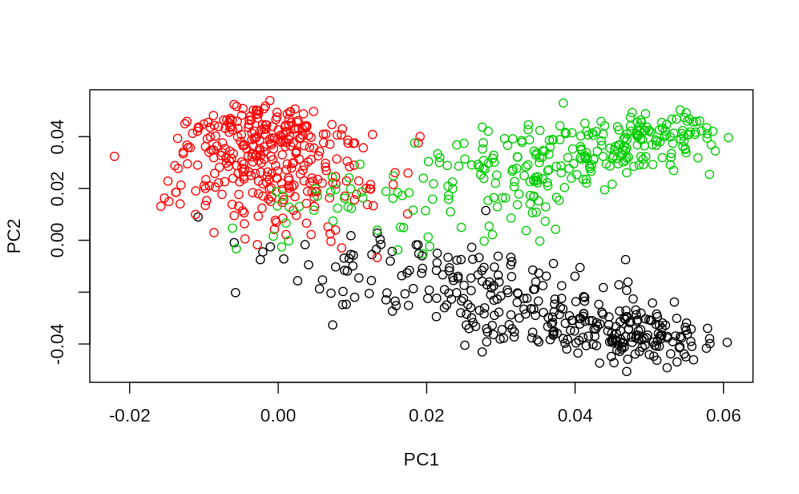 Causal Path Lab Github - 8K Ocean Arts for Desktop