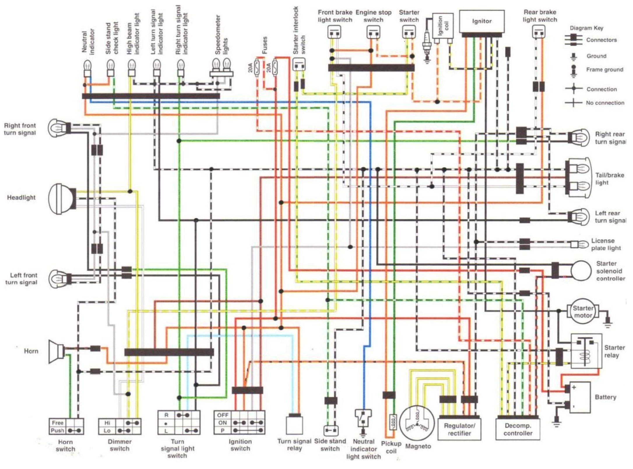 1987 Suzuki Savage 650 Wiring Diagram Pdf » Wiring Draw