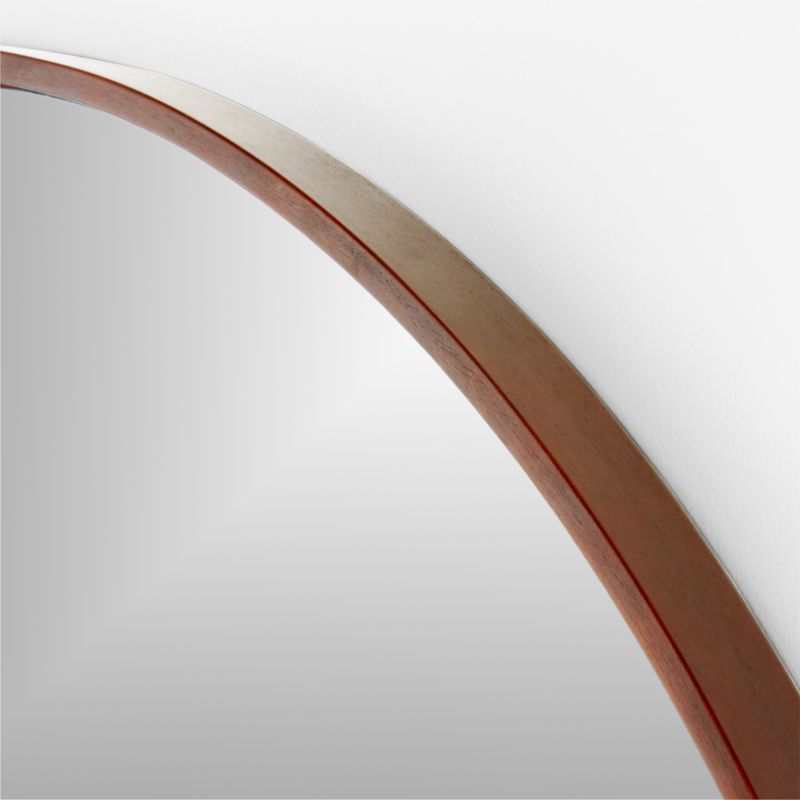 Cover Image of the Post