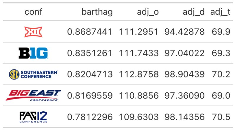 Getting Started With Cbbplotr Cbbplotr - Geometric Textures - Stunning 8K Collection