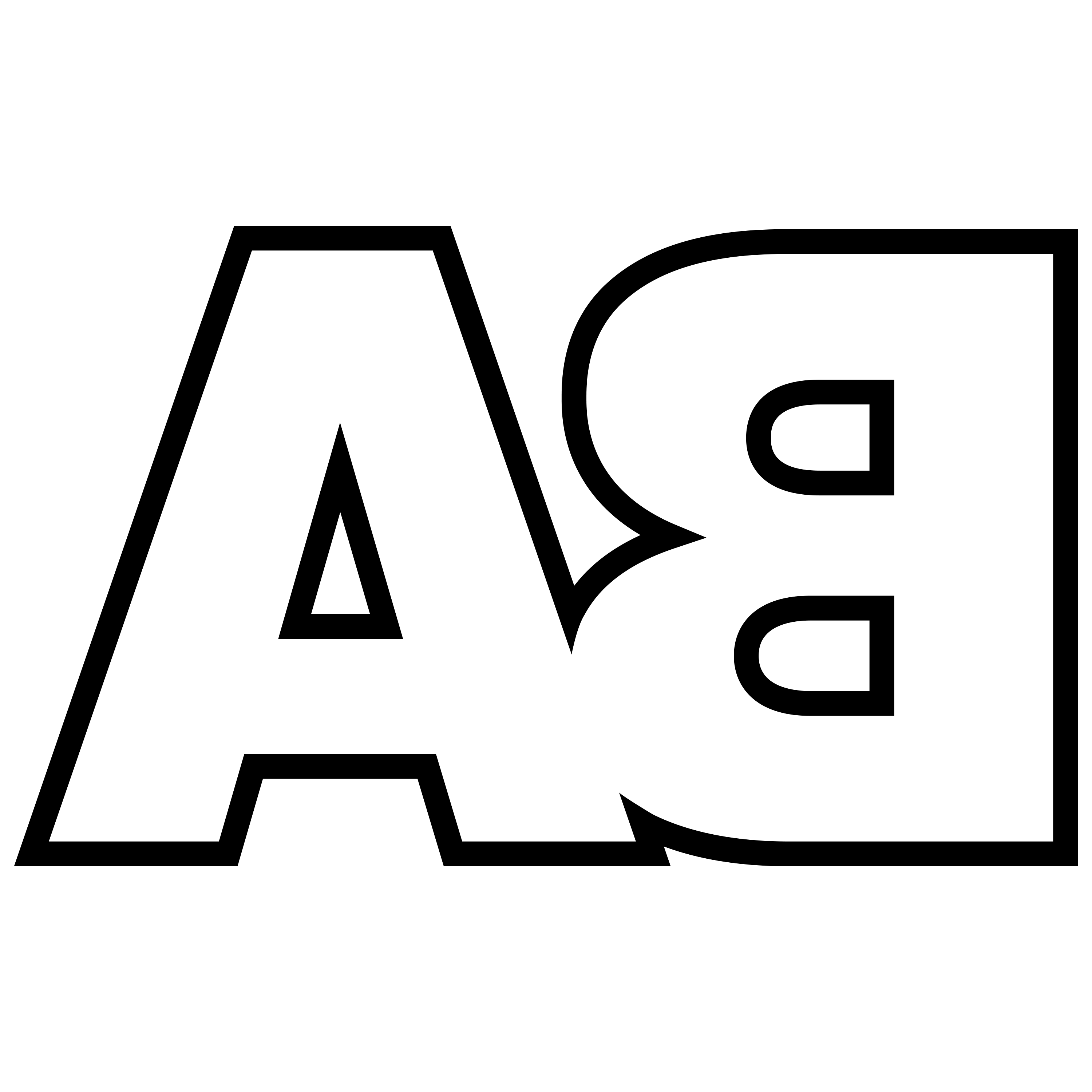 AboutBillions Logo
