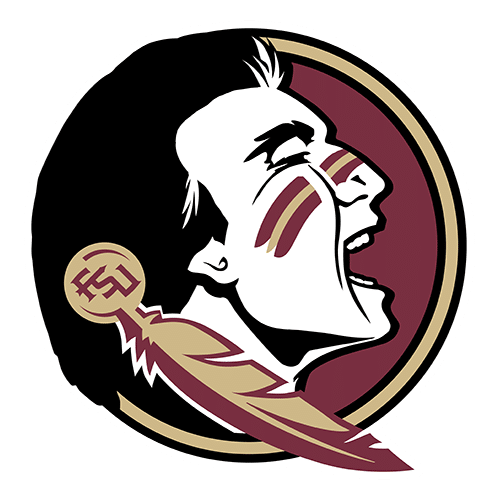 CBB Rank 2026: No. 65, Florida State Basketball