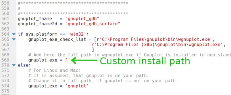 Debugging Fortran Code In The Code Blocks Ide Cbfortran - Perfect Ultra HD Geometric Images | Free Download
