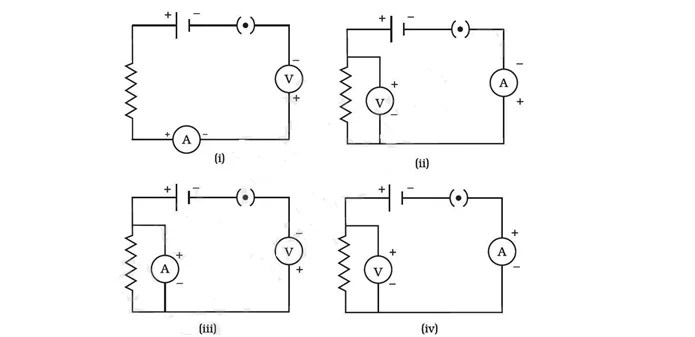What Is A Circuit Diagram Class 10 » Wiring Diagram