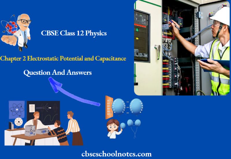 Solution Class 12 Physics Chapter Wise Important Questions Electrostatics Studypool - Premium Geometric Illustration Gallery - Retina