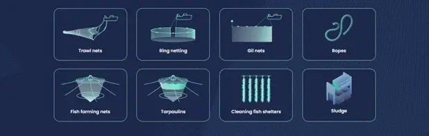 Nofir marine waste