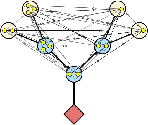 Github Ccappelle Pyrosim Python Robot Simulator - Dark Pattern Collection - 8K Quality
