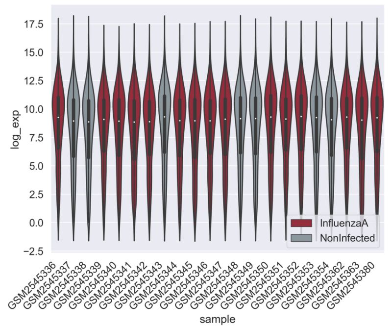 Github Ccb Hms Workbench Python Workshop 8 Hour Workshop Introducing - Best Vintage Illustrations in Ultra HD