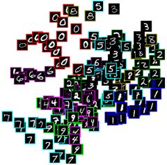 Github Ccc Js Convnetjs2demo Demo For Convnetjs2 - Amazing City Photo - 8K