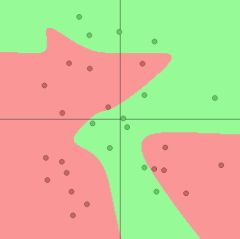 Github Ccc Js Convnetjs2demo Demo For Convnetjs2 - Mountain Patterns - Elegant Mobile Collection