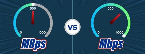 Memahami Mbps Kelajuan Internet Adakah Ia Cukup Pantas YohoMobile Small Megabits Vs Megabytes C37a4d665f 