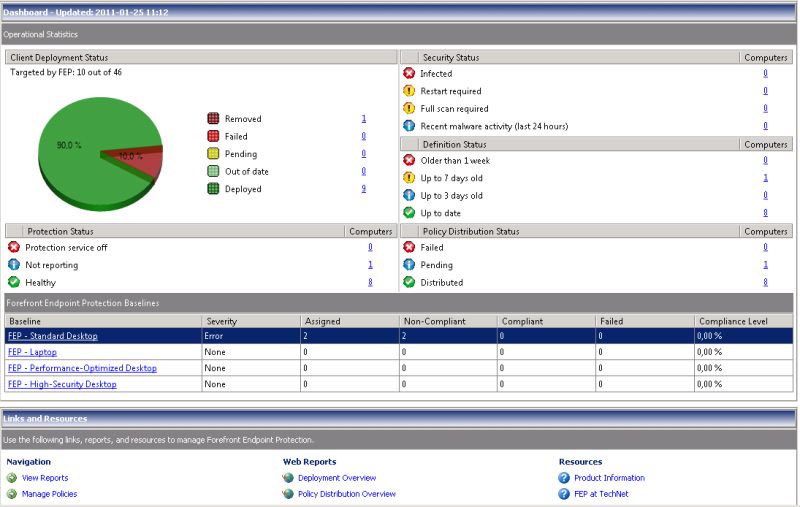 Sccm Summit 2012 Ccmexec Com Enterprise Mobility - Artistic 4K Nature Backgrounds | Free Download