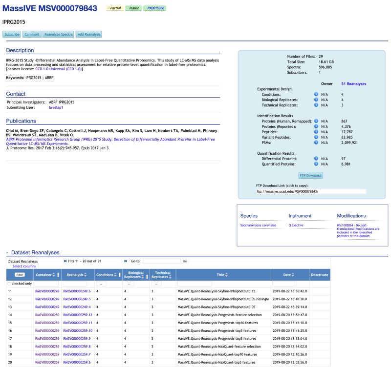 Dataset Webpage Massive Documentation - Best Geometric Backgrounds in Desktop