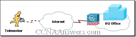 Ccna2, chapter 7, ccna 4, chapter 4: Ccna 4 Chapter 6 V4 0 Answers