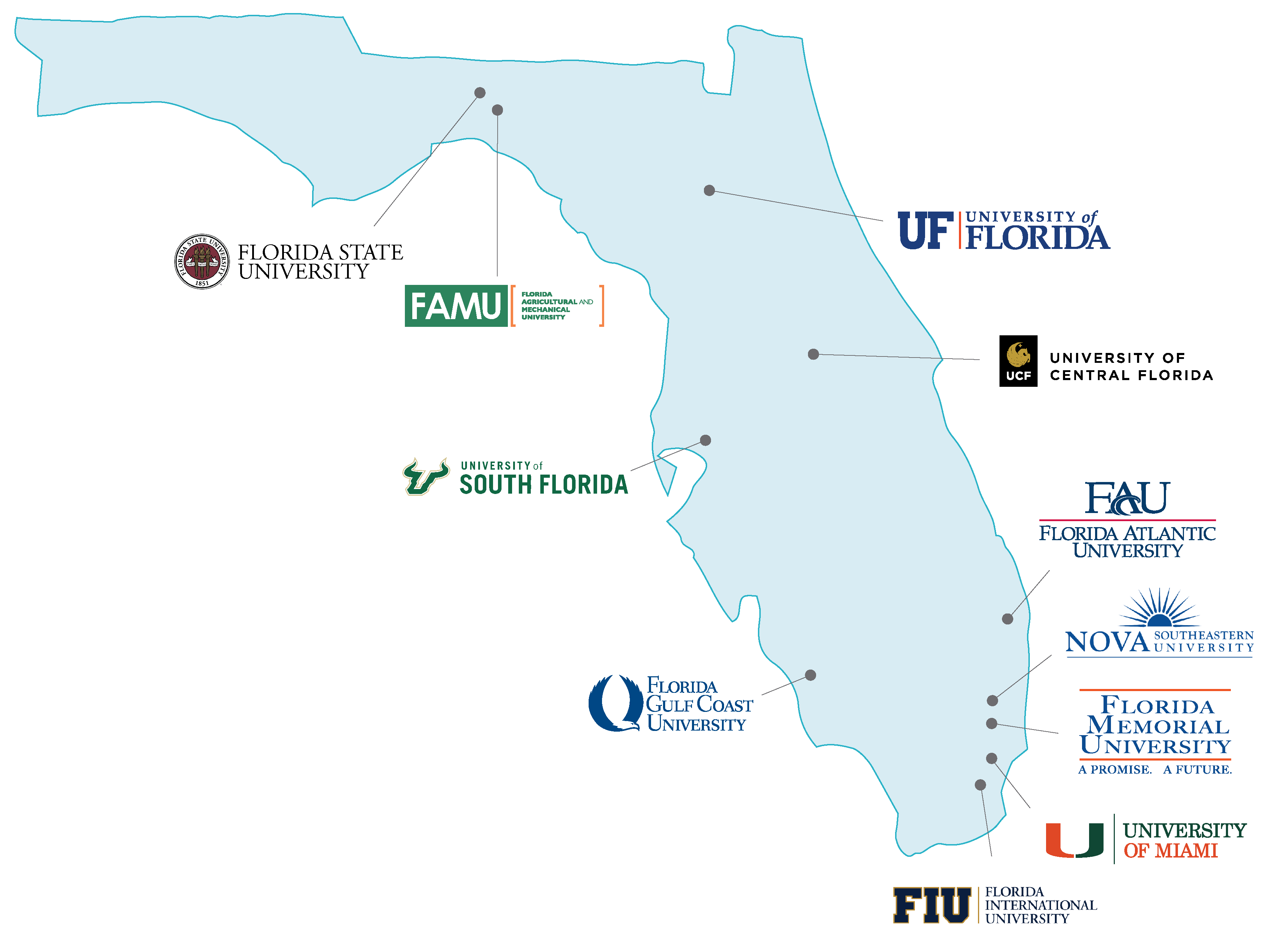 About CCORC Consortium Members Map Updated 