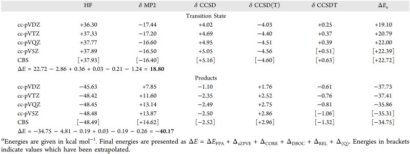 Applications Hfs Ccqc - Professional Full HD Light Arts | Free Download
