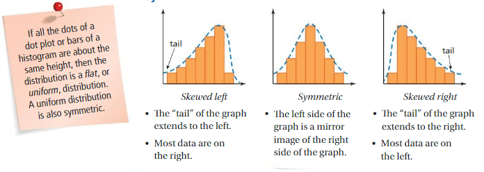 Big Ideas Math Answers Grade 6 Chapter 10 Data Displays Big Ideas Math Answers Measure Time Intervals Use Time Intervals Problem Solving - Time Intervals Measure Length Estimate and Measure Liquid Volume Estimate and Measure Mass.
