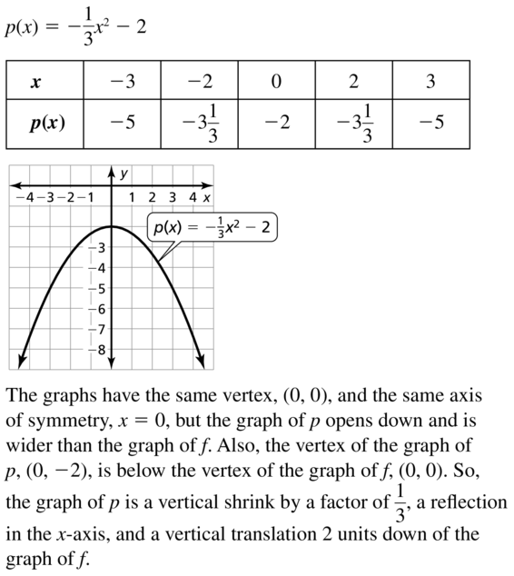 Big Ideas Math Algebra 1 Answers Chapter 9 Solving Quadratic Equations Ccss Math Answers 19Read PDF Prentice Hall Algebra 1 Activities Games And Puzzles Answers objects mixture problems people working together problems with levers perimeter and areaPrentice Hall Mathematics Course 3.