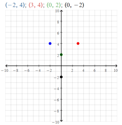 Geometry Chapter 1 Worksheets Area Elementary Geometry Seg BE and seg AD Solution.