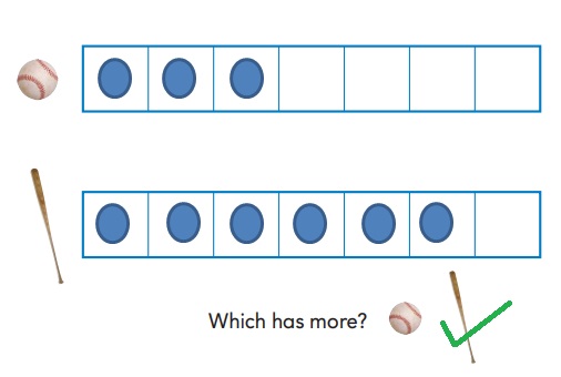 Go-Math-Grade-1-Chapter-10-Answer-Key-Represent-Data-Lesson-10.2-Make-Picture-Graphs-Listen-Draw
