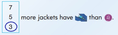 Go-Math-Grade-1-Chapter-10-Answer-Key-Represent-Data-Lesson-10.3-Read-Bar-Graphs-Problem-Solving-Applications-Question-14
