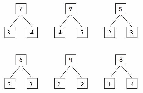 Go-Math-Grade-2-Answer-Key-Chapter-5-2-Digit-Subtraction-13