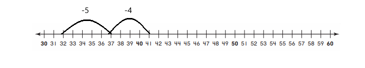 Go-Math-Grade-2-Answer-Key-Chapter-5-2-Digit-Subtraction-15