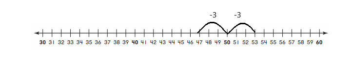 Go-Math-Grade-2-Answer-Key-Chapter-5-2-Digit-Subtraction-15