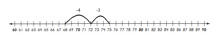 Go-Math-Grade-2-Answer-Key-Chapter-5-2-Digit-Subtraction-18