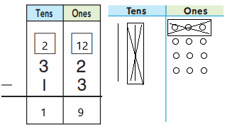 Go-Math-Grade-2-Chapter-5-Answer-Key-Pdf-2-Digit-Subtraction-74