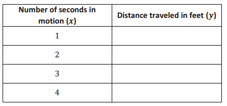 Eureka Math Grade 8 Module 5 Lesson 1 Answer Key (1) Eureka Math Grade 8 Module 5 Lesson 1 Answer Key (1)