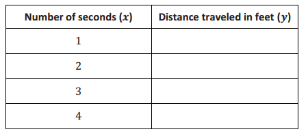 Eureka Math Grade 8 Module 5 Lesson 1 Answer Key (3) Eureka Math Grade 8 Module 5 Lesson 1 Answer Key (3)