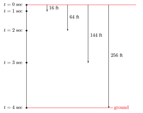 Eureka Math Grade 8 Module 5 Lesson 1 Answer Key (5) Eureka Math Grade 8 Module 5 Lesson 1 Answer Key (5)