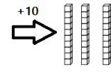 Eureka Math Grade 1 Module 4 Lesson 5 Answer Key Ccss Math Answers