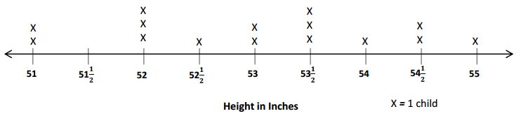 Module 3 Lesson 6 Ahs Math - Artistic Vintage Image - Desktop