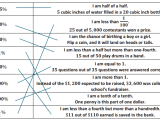 Eureka Math Grade 7 Module 4 Lesson 1 Answer Key Ccss Math Answers