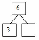 Grade K Module 1 Lesson 35 Lesson Eureka Math Math - Gorgeous Ocean Photo - 4K