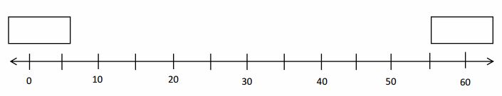 Eureka Math Grade 3 Module 2 Lesson 11 Homework Mathwithaubrey Answers - High Quality Mobile Nature Images | Free Download