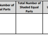 Eureka Math Grade 3 Module 5 Lesson 6 Answer Key Ccss Math Answers