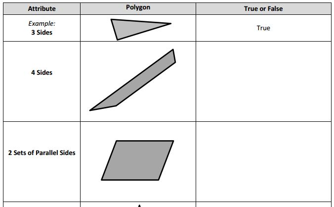 Math Grade 3 Module 7 7 Pdf Area Shape - Sunset Photo Collection - Ultra HD Quality