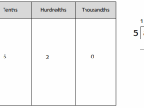 Eureka Math Grade 5 Module 1 Lesson 15 Answer Key Ccss Math Answers