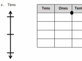 Eureka Math Grade 5 Module 1 Lesson 7 Answer Key Ccss Math Answers