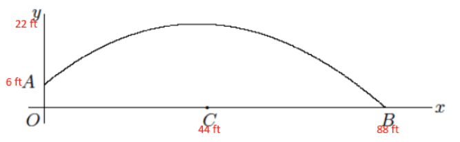 Eureka Math Grade 8 Module 5 Lesson 1 Answer Key (9) Eureka Math Grade 8 Module 5 Lesson 1 Answer Key (9)