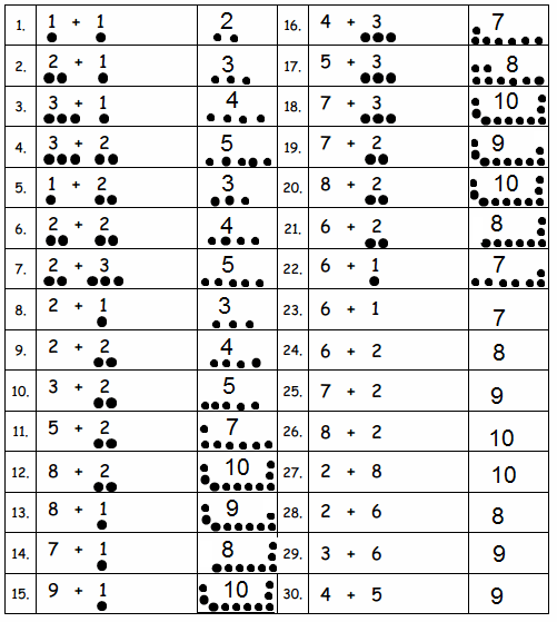 However, you might impress your boss and ultimate. Mathemitics Circulum Lesson 15 Answer Key / Amazon.com