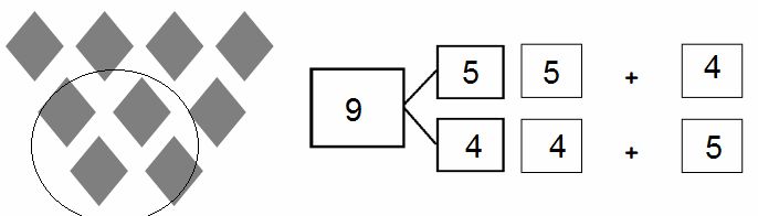 Grade K Module 1 Lesson 7 Eureka Math Lesson Grade - Full HD Abstract Backgrounds for Desktop