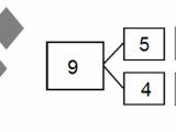Eureka Math Grade 1 Module 1 Lesson 7 Answer Key Ccss Math Answers