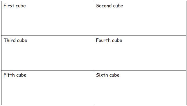 Module 8 Lesson 2 Math 2nd Grade Math Showme - Mountain Patterns - Stunning High Resolution Collection